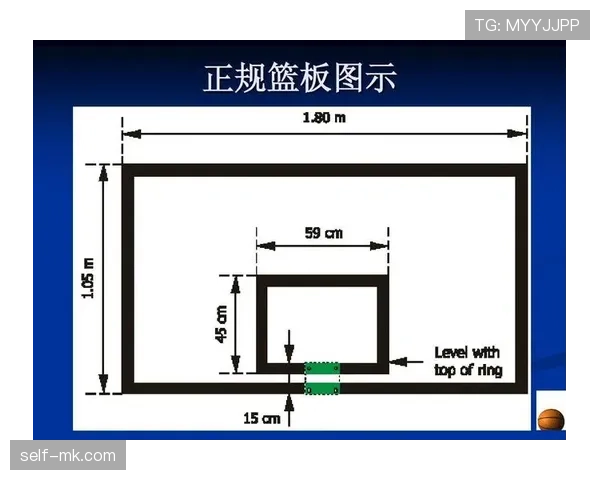 篮球规则深度解析：快攻犯规如何判定？你需要了解的标准与实例