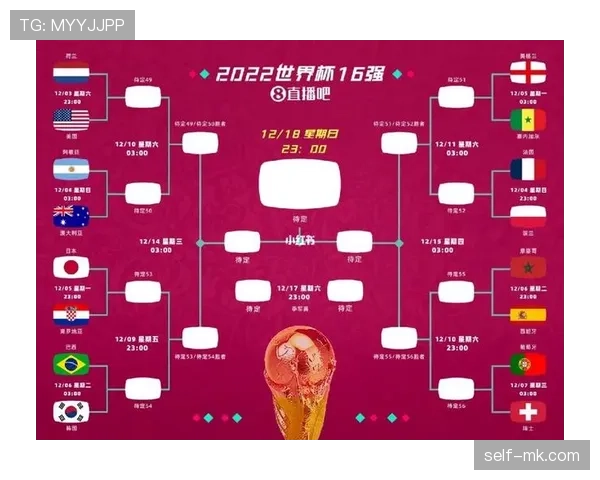 2026世界杯完整晋级机制详解 2026世界杯完整晋级机制详解