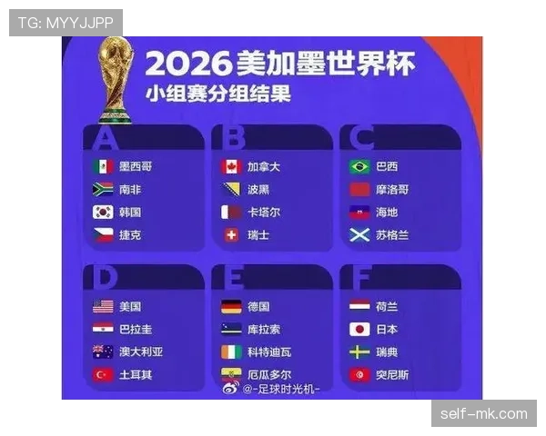 巴西队2026世界杯前景分析:阵容实力与夺冠热门之争 巴西队2026世界杯前景分析:阵容实力与夺冠热门之争