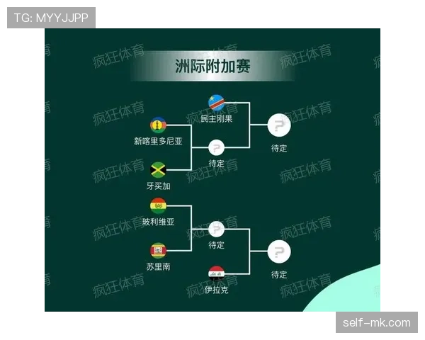 2026世界杯官方赛程更新:淘汰赛阶段比赛继续进行 2026世界杯官方赛程更新:淘汰赛阶段比赛继续进行