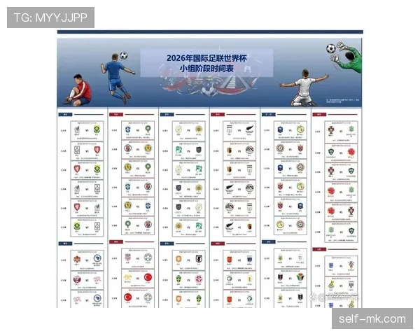 2026世界杯晋级路线图:各队通往决赛的赛程路径 2026世界杯晋级路线图:各队通往决赛的赛程路径